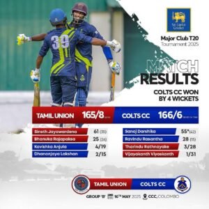 Colombo Colts CC Begin Major Club T20 2025 Tournament with Impressive Win Over Tamil Union