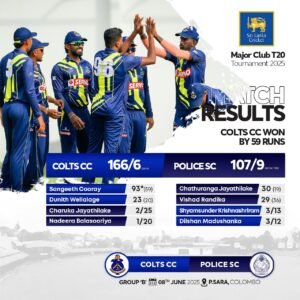 Sangeeth’s Unbeaten 93 and Madushanka’s Spell Crush Police SC