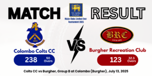 Muditha Lakshan’s Six-Wicket Haul Powers Colombo Colts CC to 115-Run Win Over BRC
