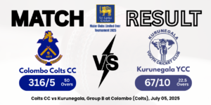 Colts Dominate Kurunegala Youth CC with Huge 249-Run Win in Major Clubs Limited Over Tournament