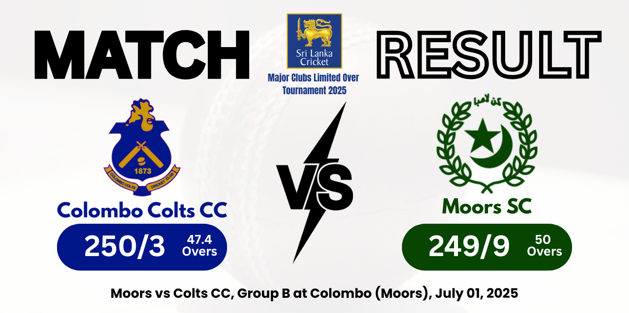 Cooray and Rashantha Set the Tone as Colombo Colts CC Clinch Commanding Win Over Moors SC