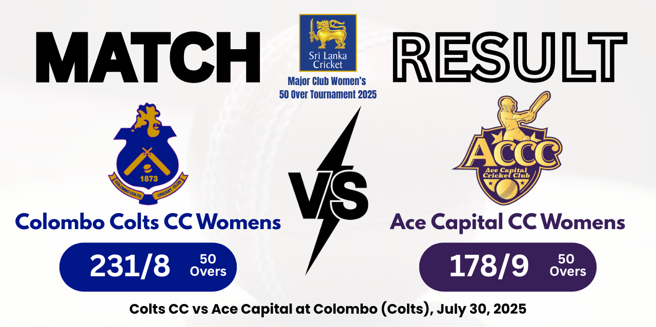 Team Effort Powers Colombo Colts Women to 53-Run Victory Over Ace Capital